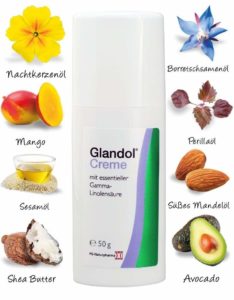 Neurodermitis Creme, Glandol